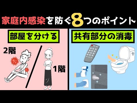 日常生活におけるコロナウイルス感染: 以下の 8 つの場所はあなたにリスクをもたらします