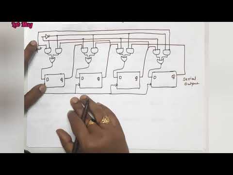 What is Computer Architecture COA class 1 in Telugu Rajeswari