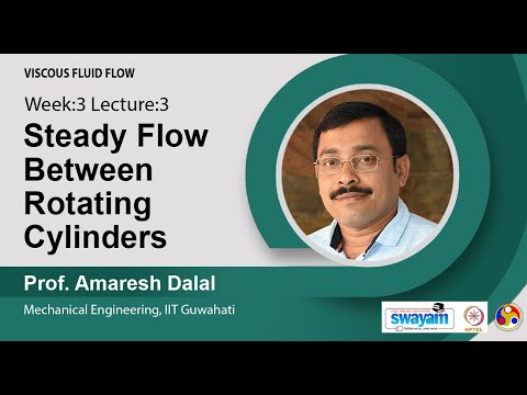 Viscous Fluid Flow Intro Video