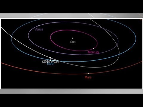Asteroid 2010 WC9 to fly the earth on May 15: Report|| NEWS US TODAY