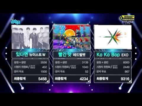 EXO - Ko Ko Bop 8th Win | Show Music Core