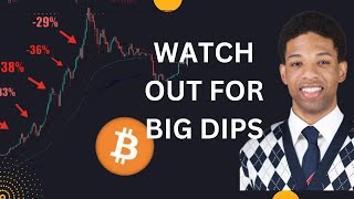 Crypto News Today: Bull markets bring big dips; 30 40drops are common but followed by rebounds