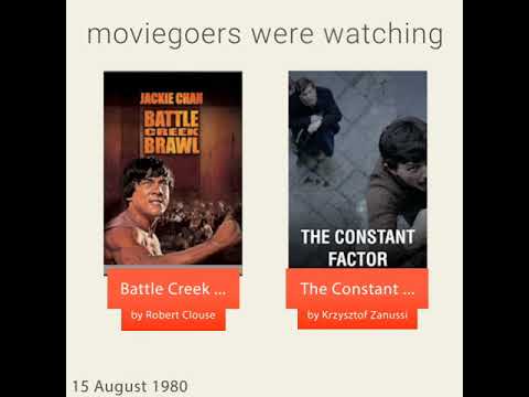 What happened on August 15, 1980 - This day in 30 sec.