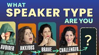 What is YOUR speaking stage in English? Find out!