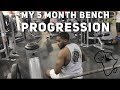 My 5 Month Bench Press Progression| Motivation | Sunny Anyanwu