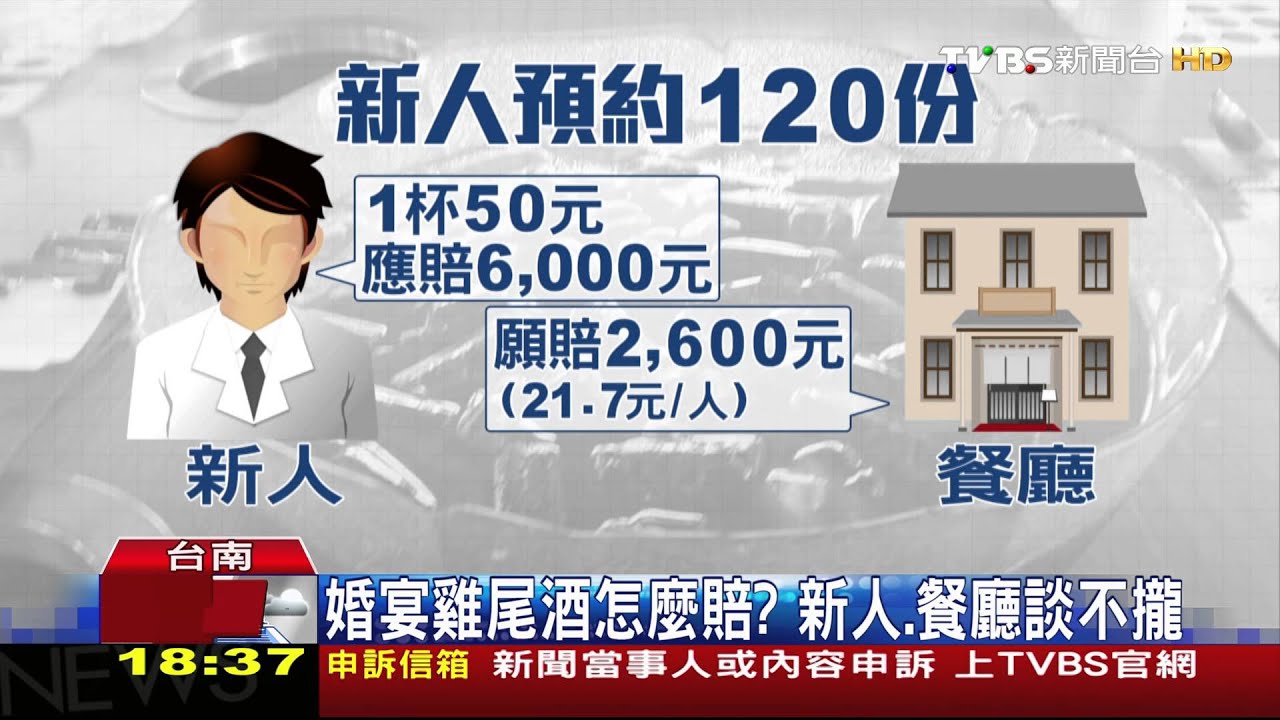該給沒給！餐廳自作主張　新人婚禮縮水