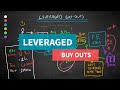 Leveraged Buy Outs Explained Simply