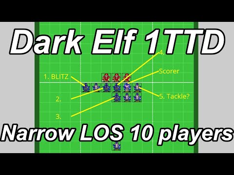 Blood Bowl one turn touchdown: MA7 Dark Elf, narrow LOS defence (10 players, 5 pushes)