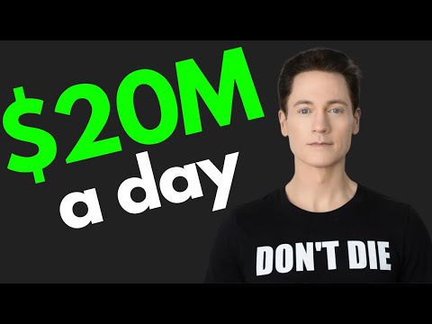 Bryan Johnson's $200m Sales Funnel Breakdown - YouTube