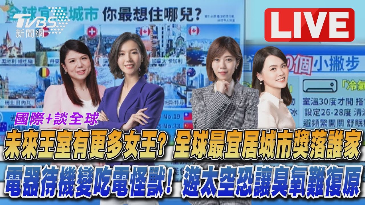 《TVBS國際+談全球》全球最宜居城市台北倒退嚕 頻上太空恐更傷臭氧層