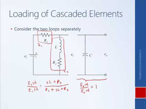 System Dynamics and Control: Module 6g - Loading Effects in Cascaded Circuits