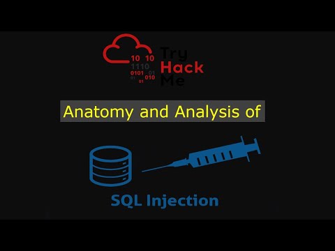 Understanding Cookies Security TryHackMe Advent of Cyber