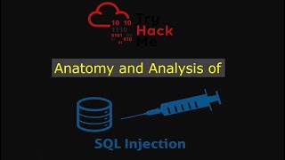 Anatomy and Analysis of SQL Injection | TryHackMe Advent of Cyber