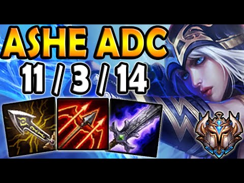 Ashe vs Caitlyn ADC Ranked Challenger NA