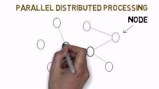 Parallel Distributed Processing (PDP)