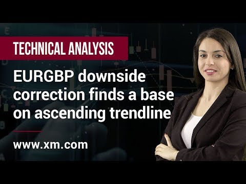 Technical Analysis: 27/08/2019 - EURGBP downside correction finds a base on ascending trendline