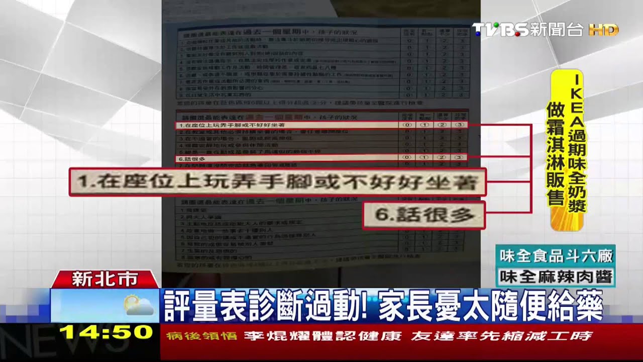 話太多算過動? 家長控評量表太草率