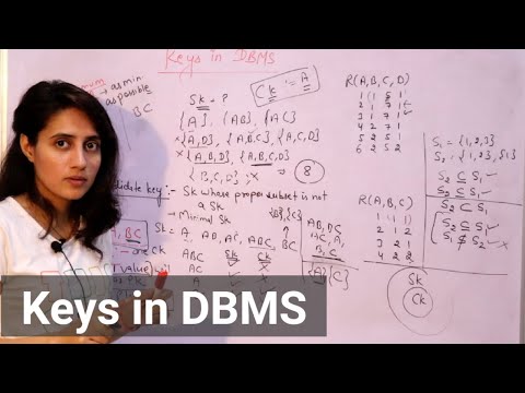 Lec 3: Super Key | Candidate Key | Primary Key | Types of keys in DBMS