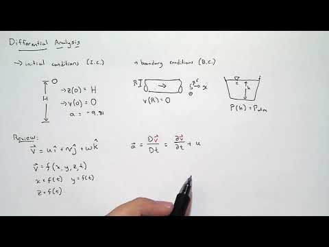 Fluid Mechanics lecture: Differential Fluid Flow part 1