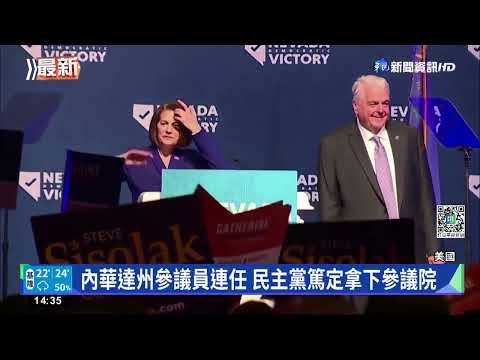 內華達州參議員連任 民主黨篤定拿下參議院