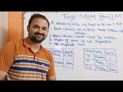 File System vs DBMS Drawbacks of File Management Systems