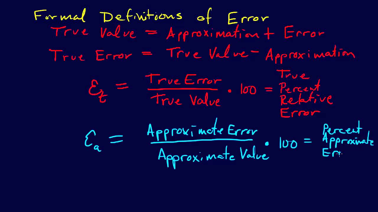 1.2.1-Modeling & Error: Formal Error Definitions