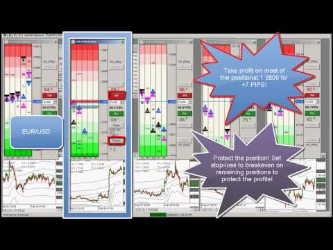 2014-02-28-Forex School Scalping Strategies