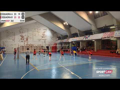 Squadra A vs Squadra B - 07/12/2022