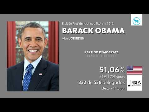 #JinglesPeloMundo: "Forward" - Barack Obama (Partido Democrata - EUA - 2012)