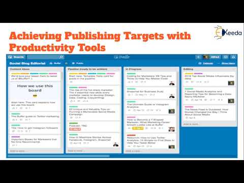 Unlocking The Secrets Of Content Marketing Everything You Need To Know