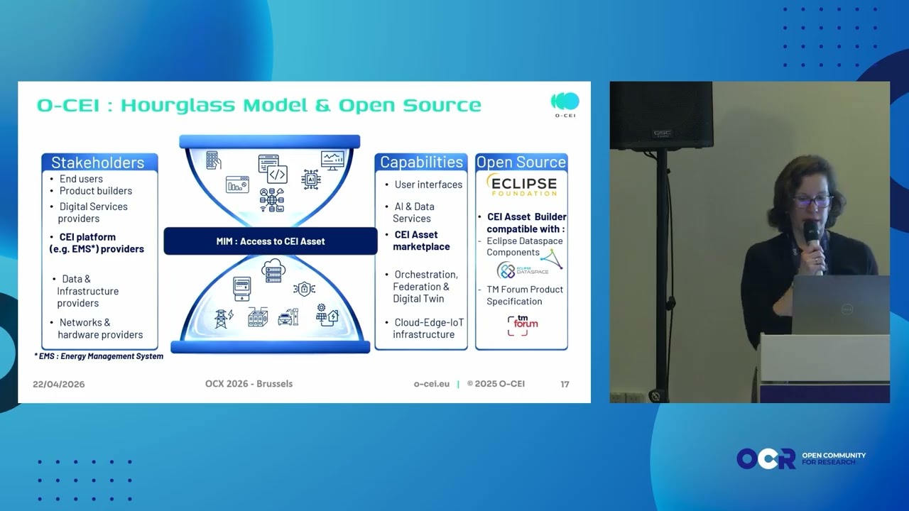 Using the Hourglass Model for open source development in research
