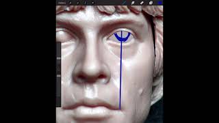 How I Paint Eyes - A Digital Guide For Action Figures