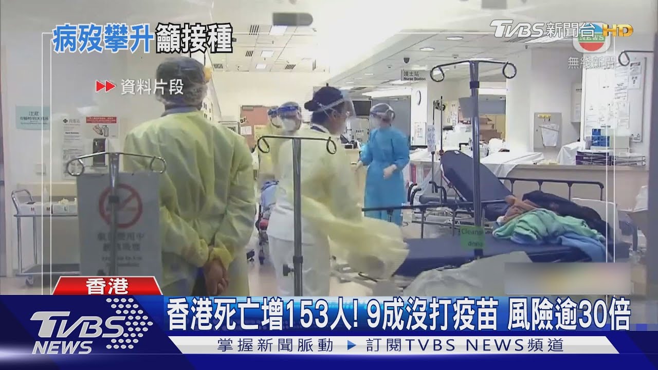 香港死亡再增!9成沒打疫苗 風險逾30倍