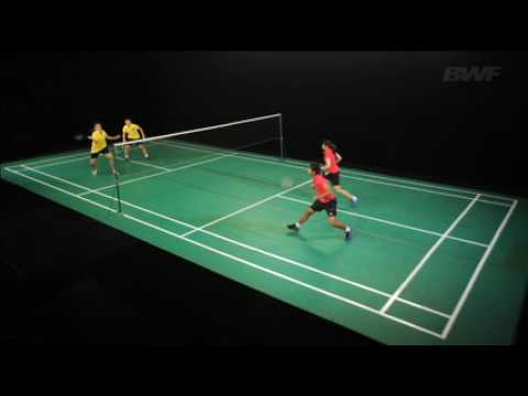 CE1M8V6   Tactics   Women's doubles serve and return