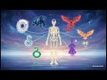 Douluo Dalu 2 Huo Yuhao S True Power Explained