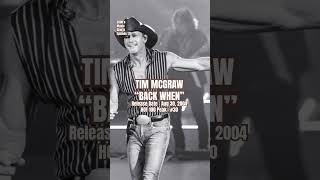 Tim McGraw “Back When” #2000s #2000smusic #timmcgraw #music (Episode 176)