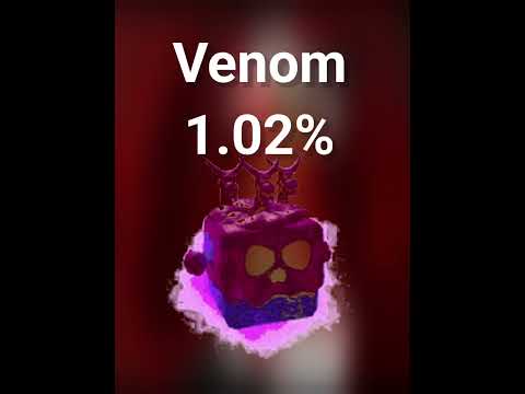 Top 5 Low Blox Fruit Chance To Get In Gacha | Part 1