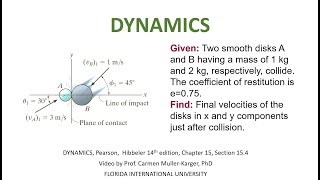 DYNAMICS, Example 15 4 5 Oblique Collision two particles