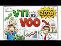 VTI Vs VOO What Most Investors Should Buy In 2026
