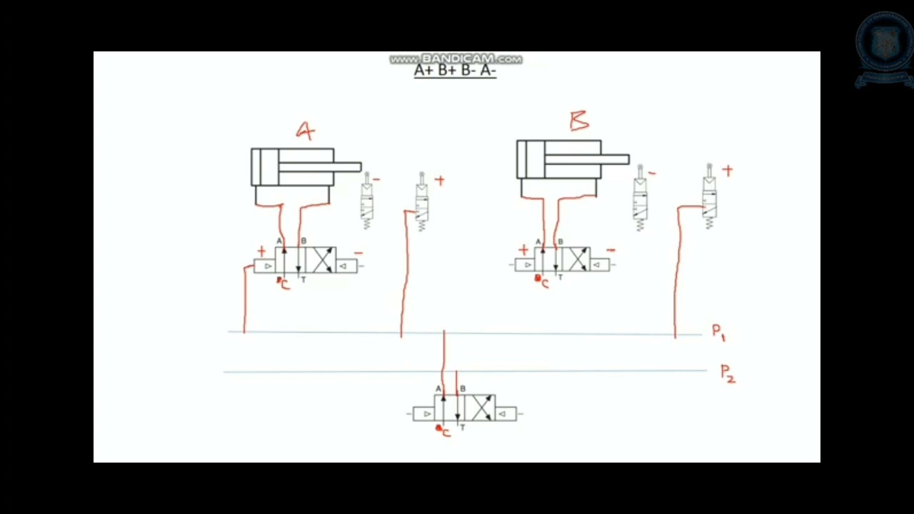 HYDRAULICS AND PNEUMATICS UNIT-4 PART-1