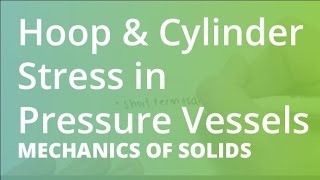 Hoop & Cylinder Stress in Pressure Vessels | Mechanics of Solids