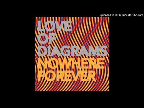 Love of Diagrams - A Part Of You