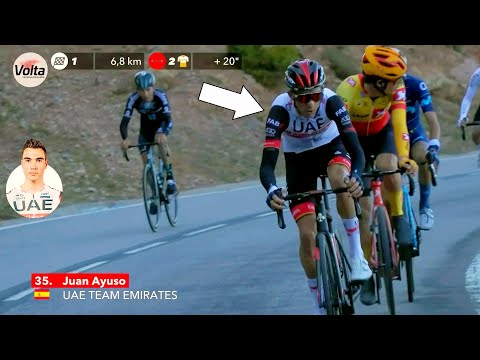 Why won't UAE Emirates work for Juan Ayuso? Volta a Catalunya 2022 Stage 3
