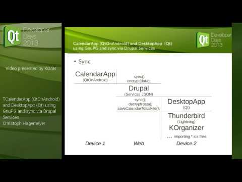 QtDD13 - Christoph Hagemey - CalendarApp QtOnAndroid and DesktopApp Qt...