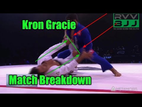 BJJ Conceptual Breakdown - Kron Gracie vs Otavio Sousa Metamoris