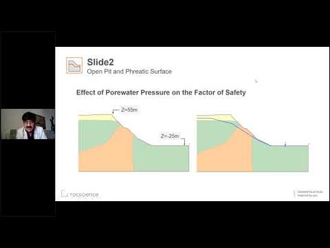 Slide2 Webinar Series  Part II   Seepage & Stability Analysis   Asia