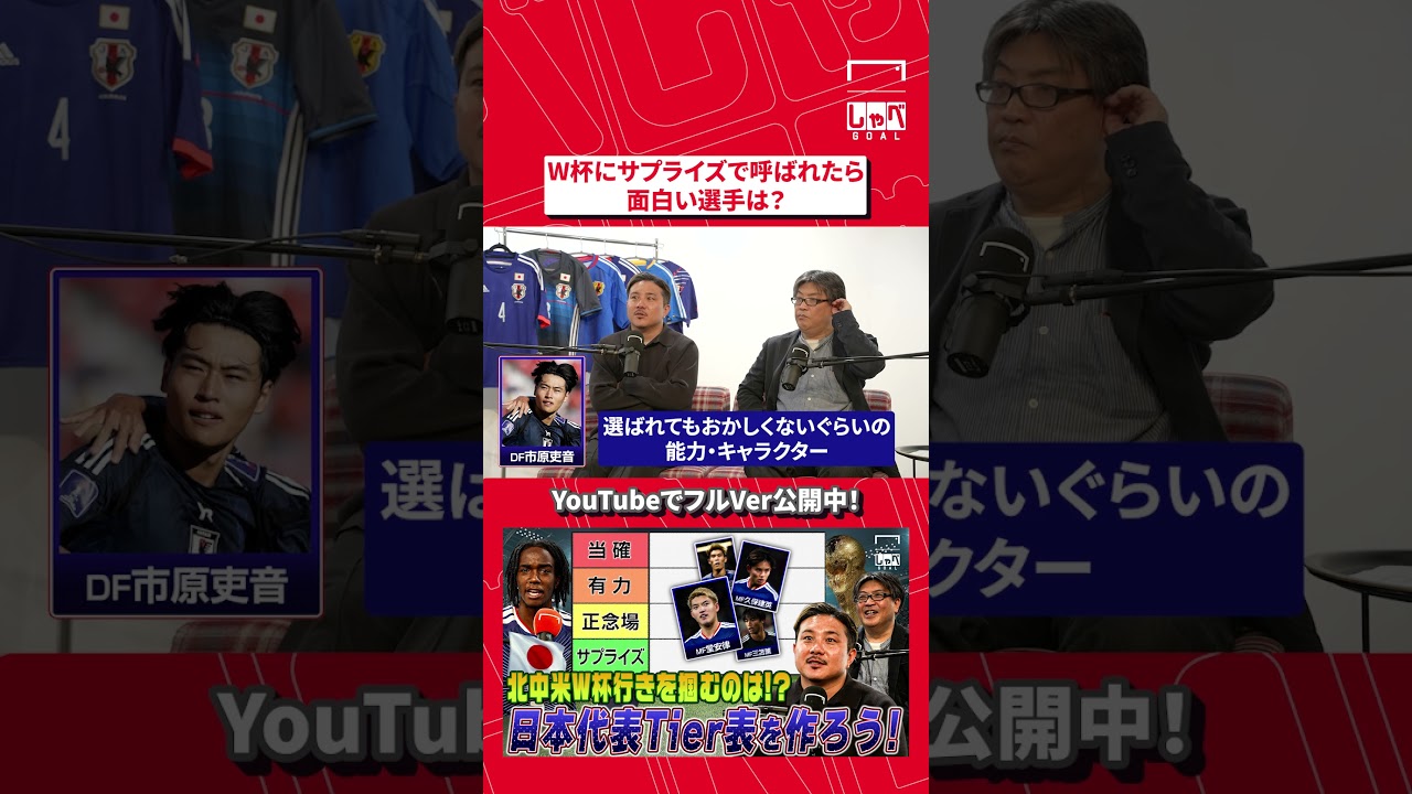 北中米ワールドカップで日本代表にサプライズ招集されたら面白い選手は？#shorts