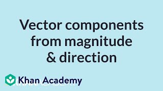 Vector components from magnitude and direction