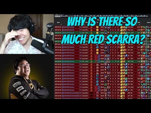 DisguisedToast Regrets Looking at Scarra's Career