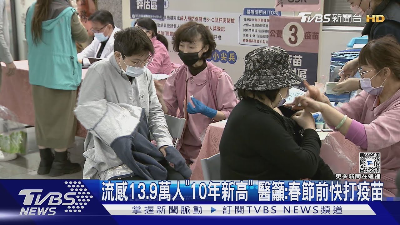 流感13.9萬人「10年新高」 醫籲:春節前快打疫苗